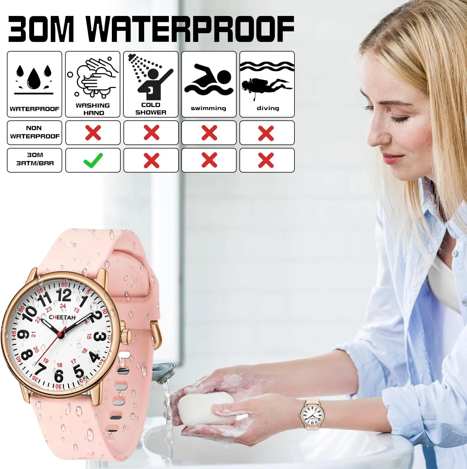 Nurse Watches for Men Women Medical Professionals, Students with Luminous Easy Read Dial, Second Hand 24 Hour, Waterproof Silicone Band