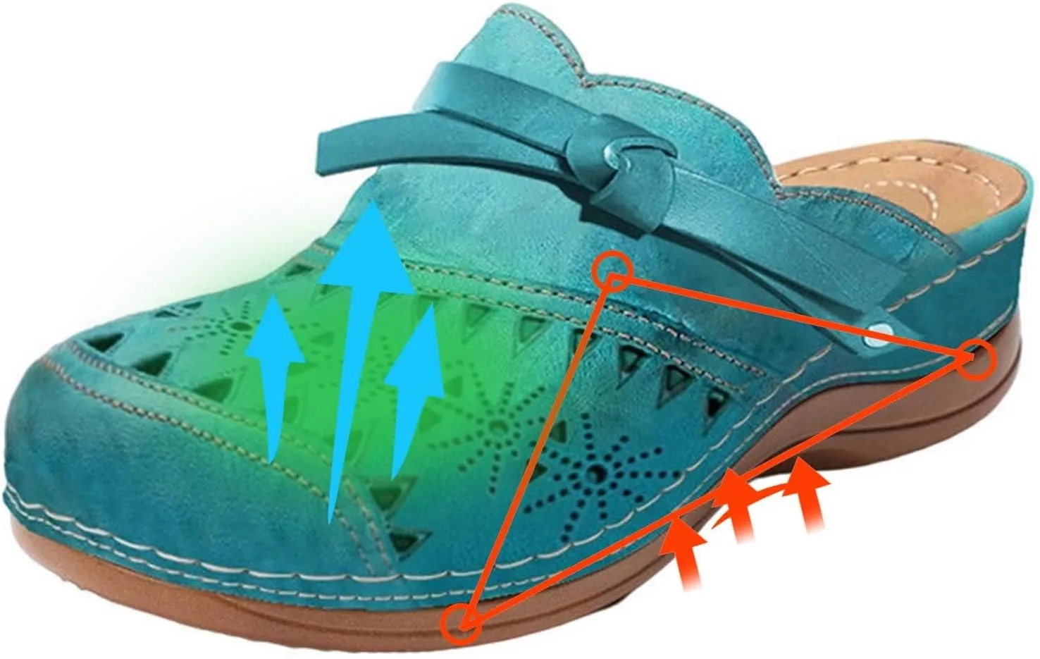 Smoneyful Womens Wide Width Clogs Sandals Wedge Hollow Out Closed Toe Slip Arch Support Outdoor Beach Fashion Casual Round Platform Carved Head Bunny Slippers Sandals